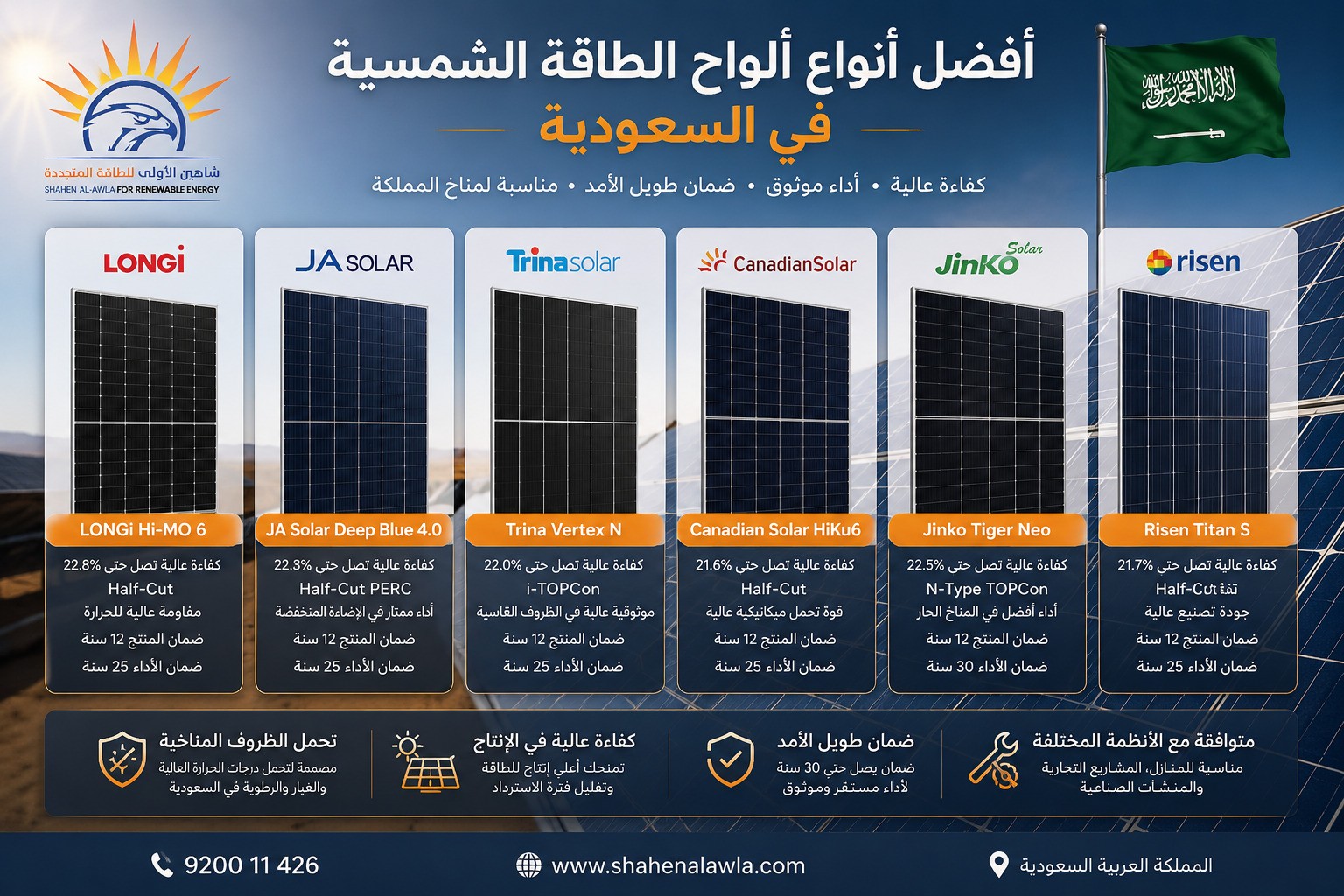 افضل انواع الواح الطاقة الشمسية في السعودية