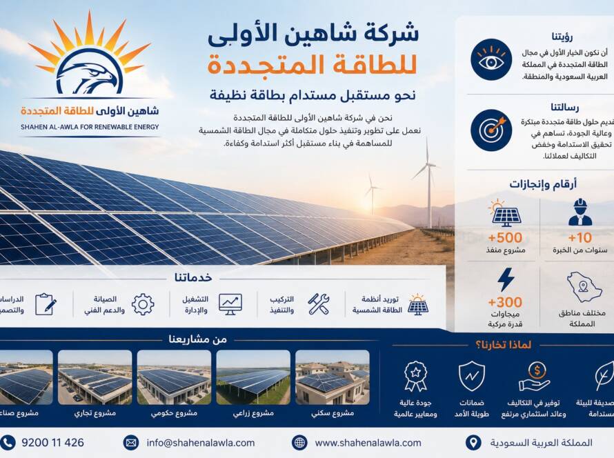 شركة الطاقة المتجددة السعودية