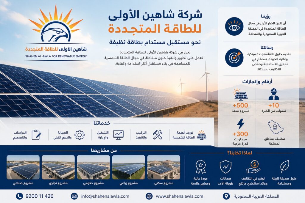 شركة الطاقة المتجددة السعودية