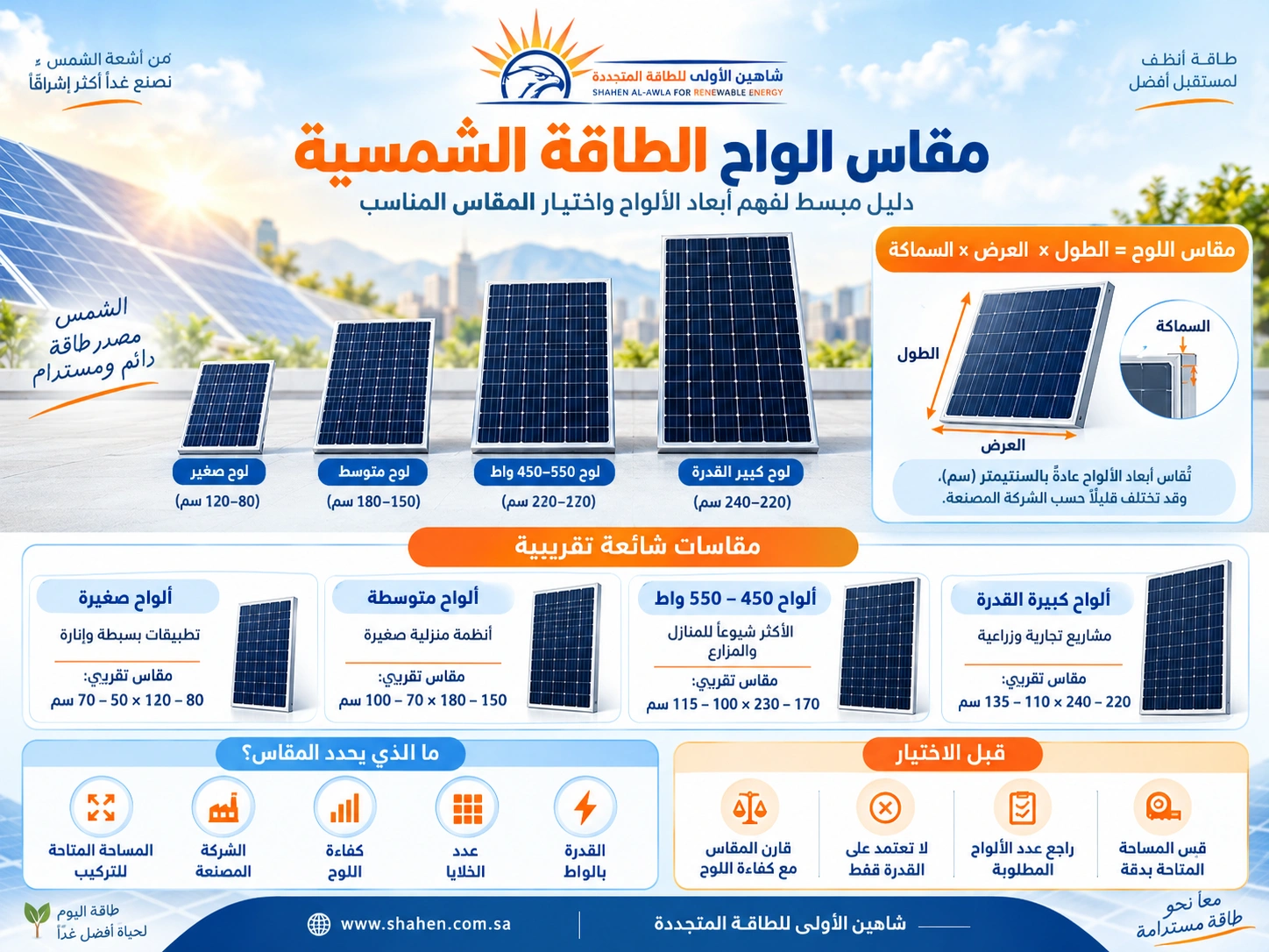 مقاس الواح الطاقة الشمسية
